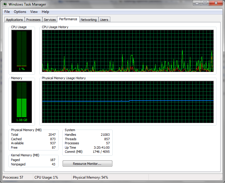 Task Manager tricks for Windows 10/11