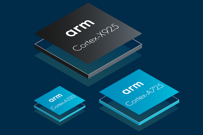 Arm cortex naming changes 2025